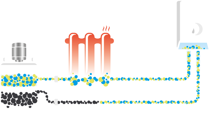 A power flush machine connected to a boiler heating system with radiators - cleaning black sludge and making radiators warmer and the boiler healthier.